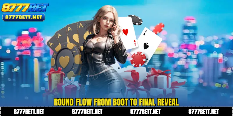 Round flow from boot to final reveal